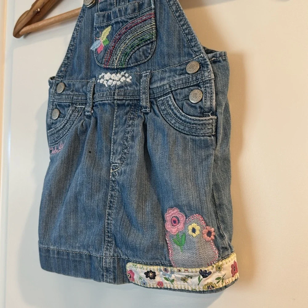 GAP has small